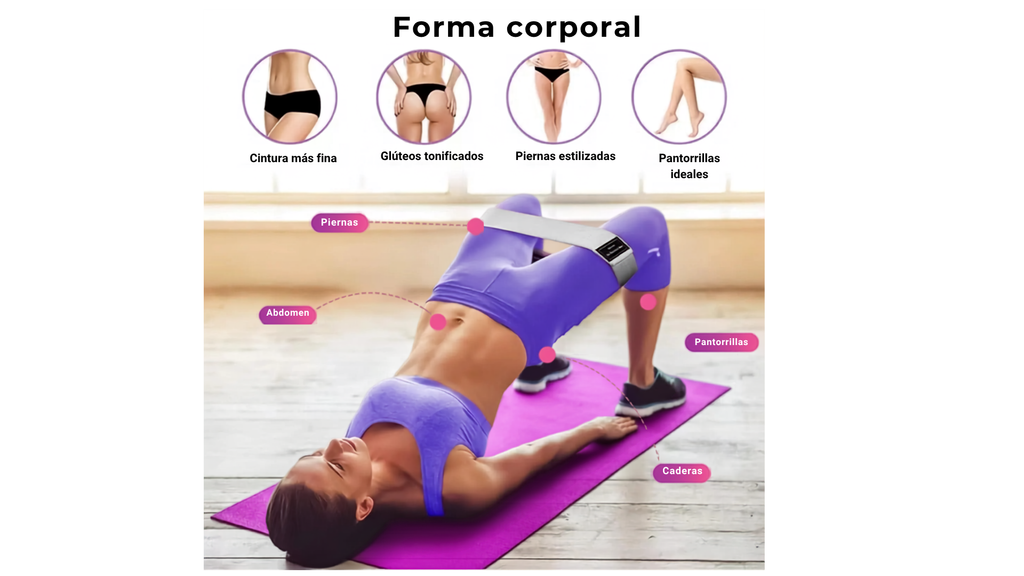 Bandas Elásticas de Resistencia para Cadera — Glúteos, Muslos y Yoga