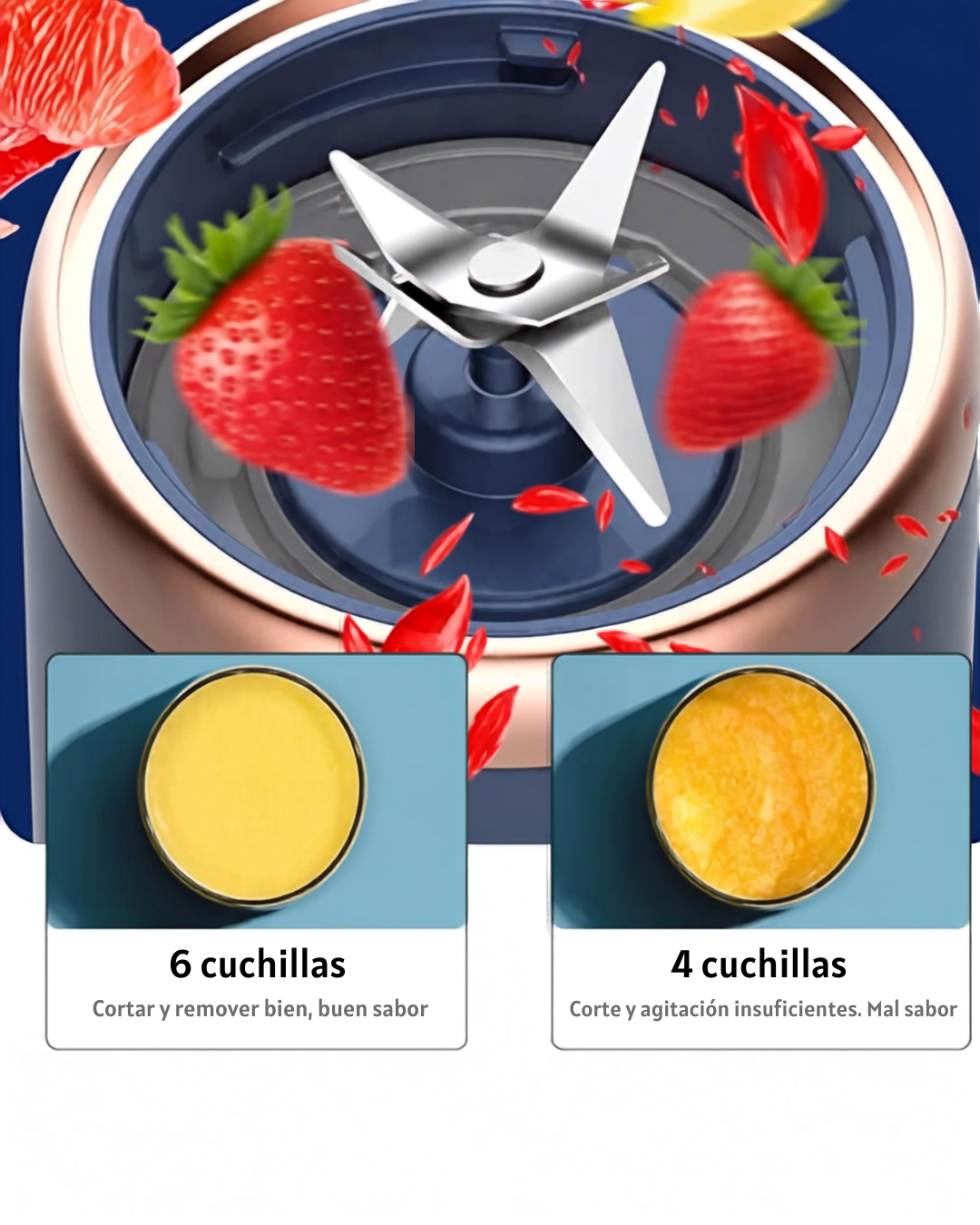 Licuadora Portátil USB 400ml — Vaso Exprimidor Eléctrico para Smoothies y Malteadas
