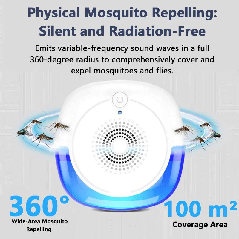 Repelente Ultrasónico Inteligente — Antimosquitos, Roedores e Insectos | Enchufe EU, US, UK